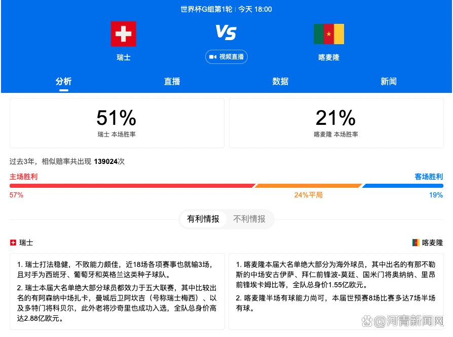 2023-24赛季欧冠16强（小组第一在前）：A组：拜仁慕尼黑、哥本哈根B组：阿森纳、埃因霍温C组：皇家马德里、那不勒斯D组：皇家社会、国际米兰E组：马德里竞技、拉齐奥F组：多特蒙德、巴黎圣日耳曼G组：曼城、莱比锡H组：巴塞罗那、波尔图参加欧联附加赛队伍：A组：加拉塔萨雷B组：朗斯C组：布拉加D组：本菲卡E组：费耶诺德F组：AC米兰G组：年轻人H组：顿涅茨克矿工垫底出局的队伍：A组：曼联B组：塞维利亚C组：柏林联合D组：萨尔茨堡红牛E组：凯尔特人F组：纽卡斯尔联G组：贝尔格莱德红星H组：安特卫普欧冠淘汰赛抽签时间&赛程↓16强抽签：12月18日19点1/8决赛：2月13/14日、20/21日；3月5/6日、12/13日1/4决赛&半决赛抽签：3月15日1/4决赛：4月9/10日、16/17日半决赛：4月30日/5月1日、5月7/8日决赛：6月1日（伦敦，温布利球场）参与欧冠1/8决赛抽签的球队分为种子球队（各组头名）和非种子球队（各组第二），种子球队将与非种子球队相遇；此外，抽签遵循同联赛、同小组规避的原则，进入1/4决赛后该规定不再生效。